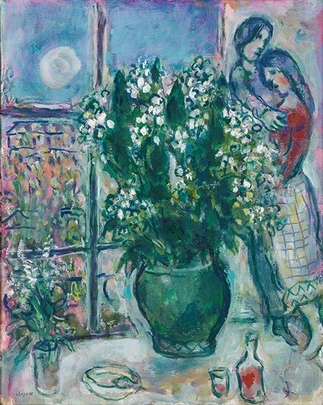Muguet Marc Chagall 